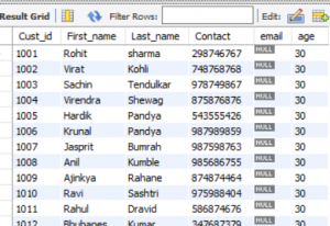 Table in MySQL | How to Create, Alter, Delete the Table in MySQL?