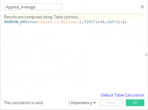 Tableau Window Functions | How does window functions work in tableau?