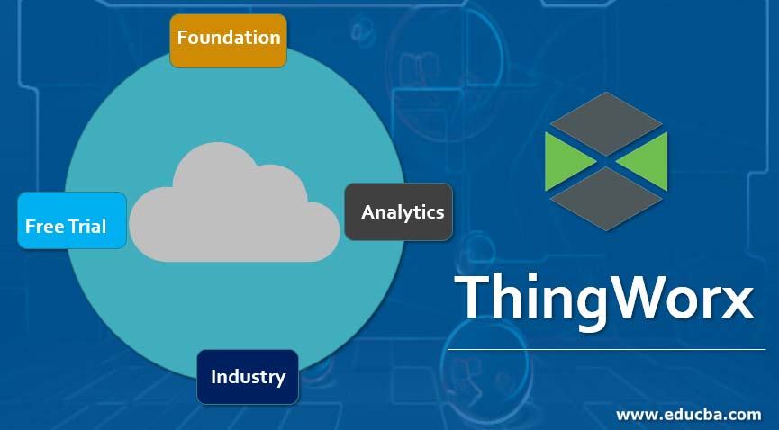 ThingWorx