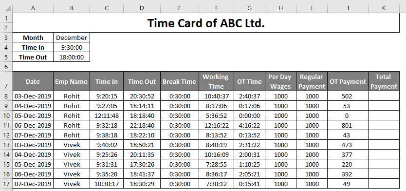 Working Time of each employee