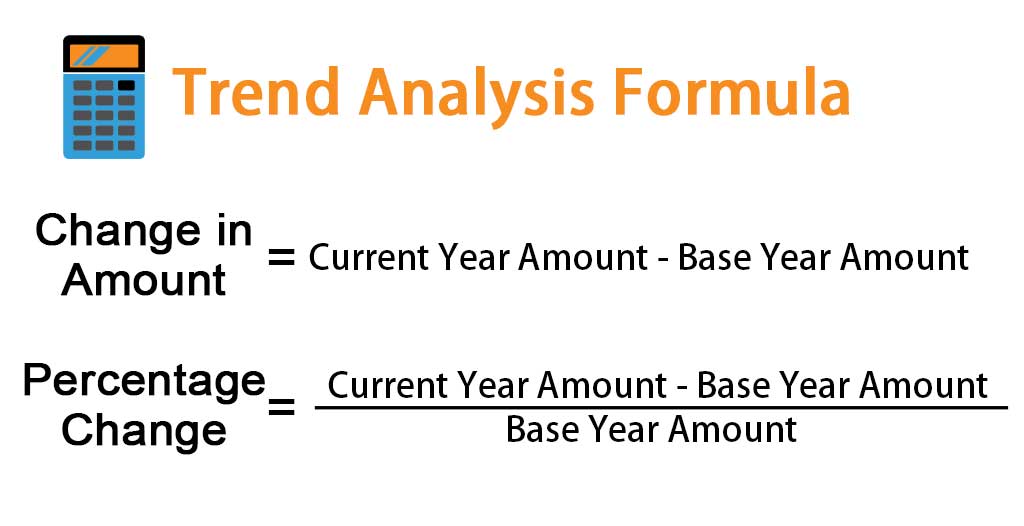 Trend Analysis Formula Calculator Example With Excel Template