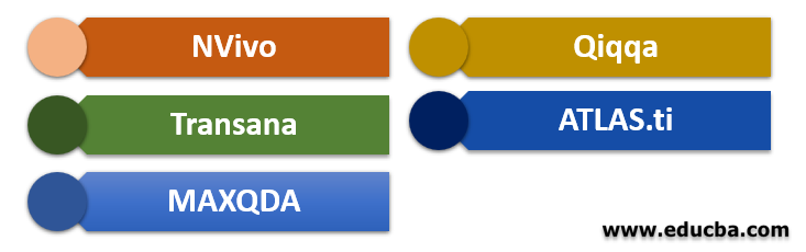 Types of Data Analysis Software
