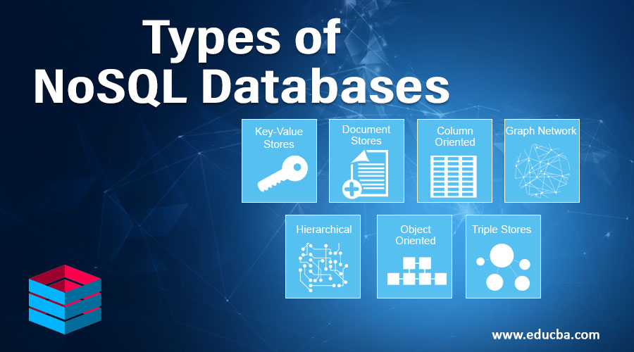 what is a nosql database good for