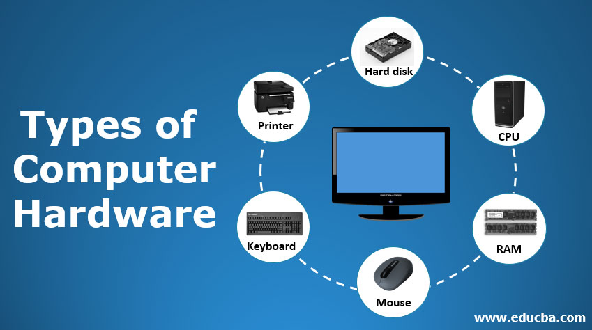 Types of Computer Hardware | 7 Useful Types of Computer Hardware (2023)