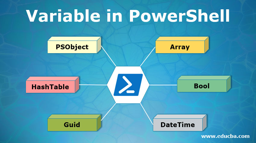 Широковещательный адрес в повер Шелл. Invariable. Variable scope. Set-variable POWERSHELL это.