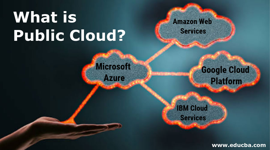 What-is-Public-Cloud