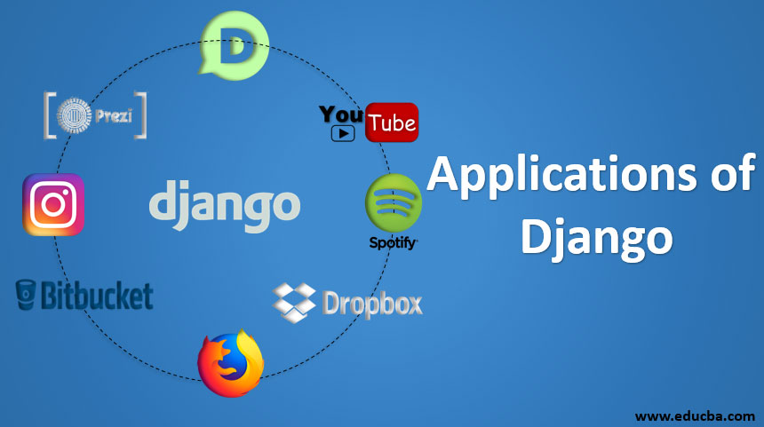 Applications Of Django 8 Applications Of Django With Uses 6695