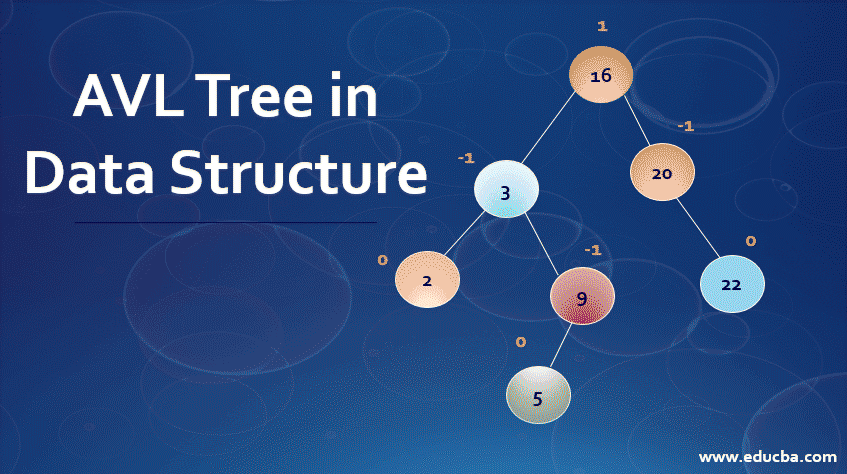 About Avl Tree In Data Structure - Printable Templates Free