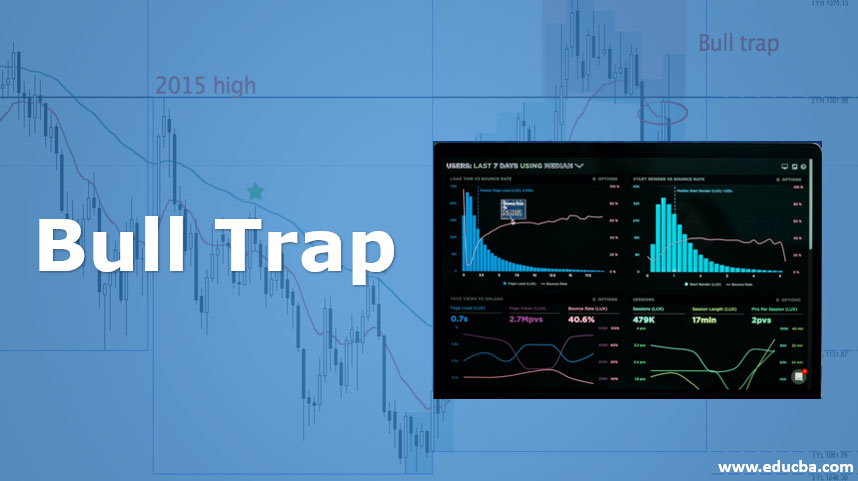 Bull Trap Definition