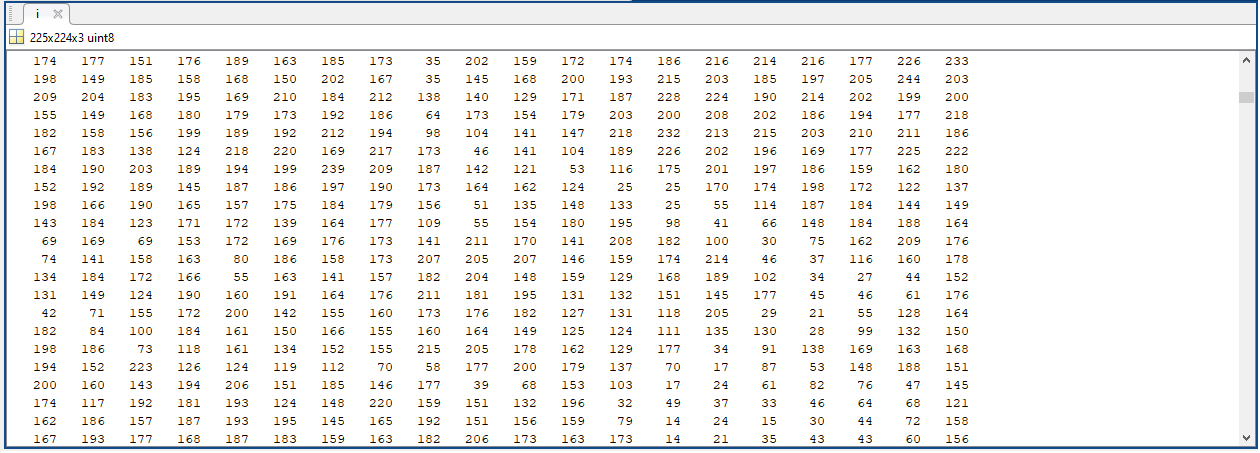 Pixel Values 1