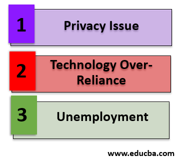 iot disadvantages