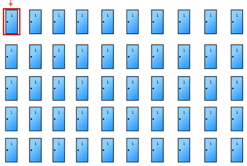 The Monty Hall Problem - ™