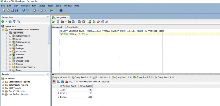 Oracle Having Clause | How does the HAVING clause work in oracle?