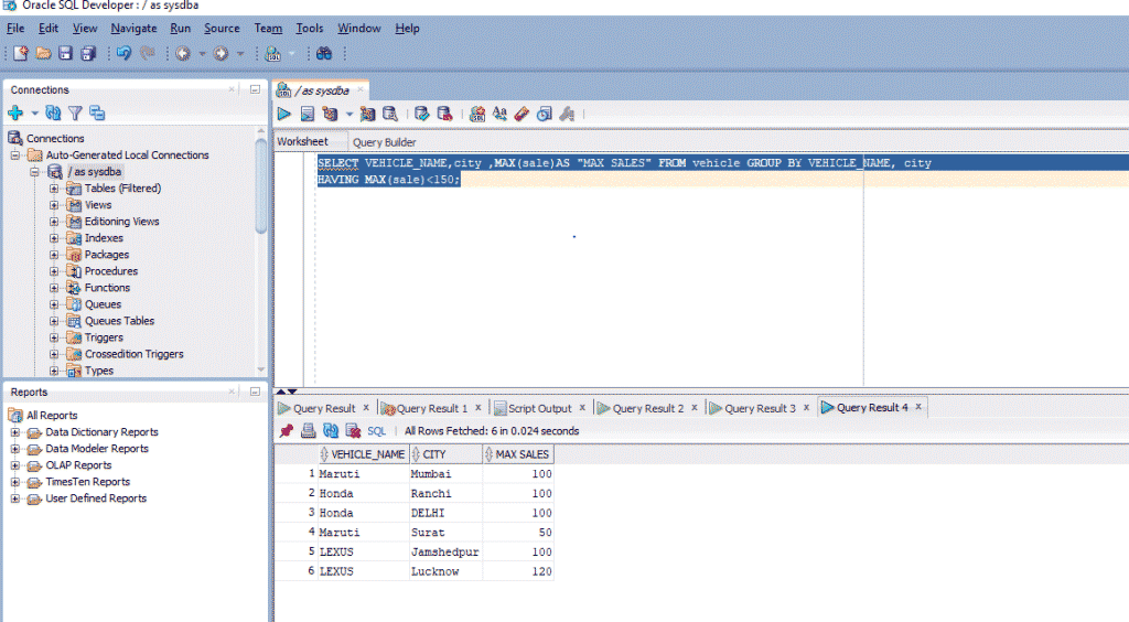 Oracle Having Clause | How does the HAVING clause work in oracle?