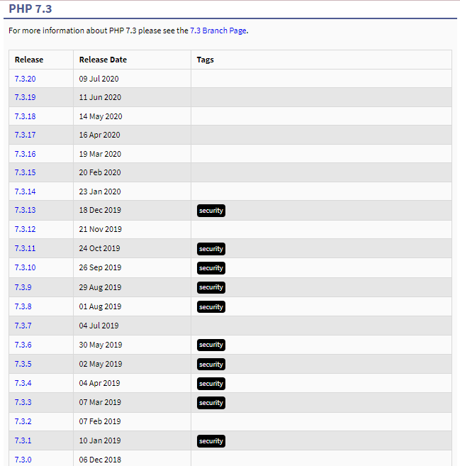 php versions 7.3