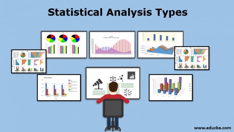 statistical analysis research