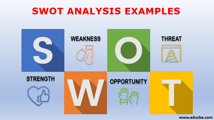 Swot Analysis Examples Different Examples Of Swot Analysis