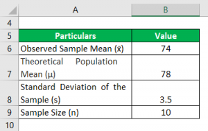 t-test with mean and standard deviation excel t-test with mean and standard deviation excel
