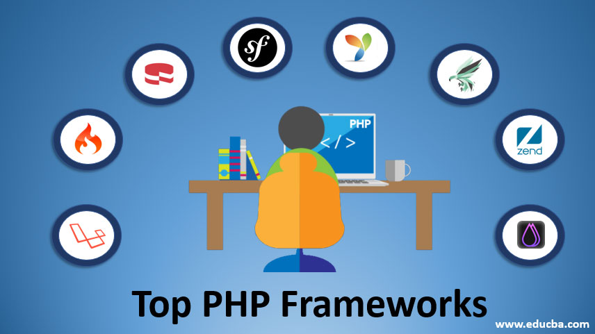 top-php-frameworks
