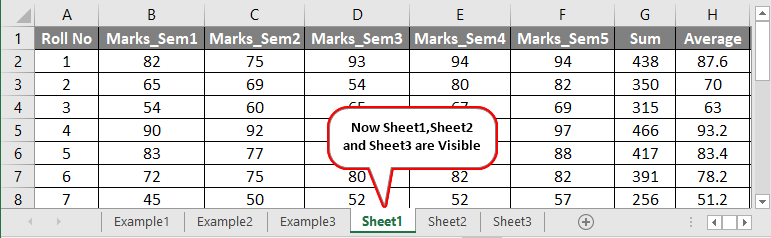 How To Unhide All Sheets In Excel Examples To Unhide Worksheets