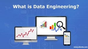 What is Data Engineering? | A Quick Glance of Data Engineering