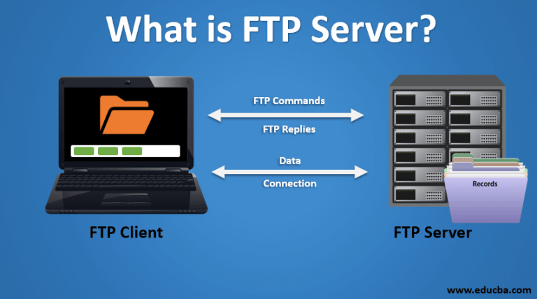 Что такое FTP-сервер? | Приложения и преимущества FTP-сервера