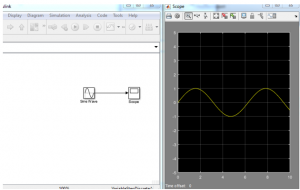 What is Simulink in Matlab? | How Simulink work in Matlab with Examples