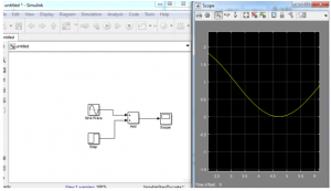 What is Simulink in Matlab? | How Simulink work in Matlab with Examples