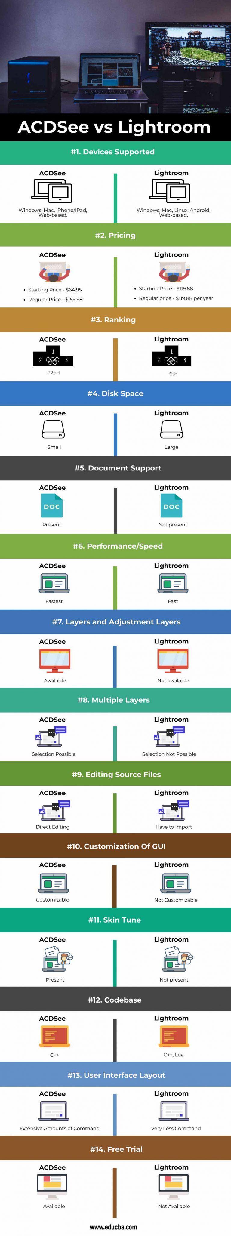 affinity photo vs acdsee affinity photo vs acdsee