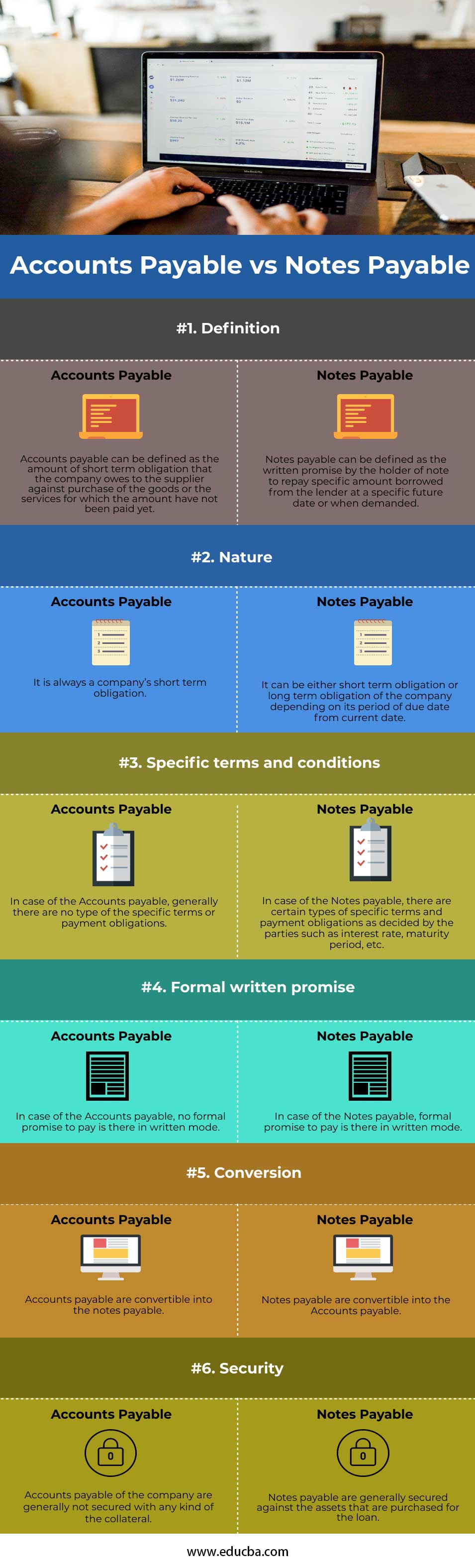 Accounts-Payable-vs-Notes-Payable-info