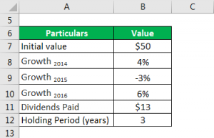 Annualized Rate of Return Formula | Calculator | Example | Excel Template