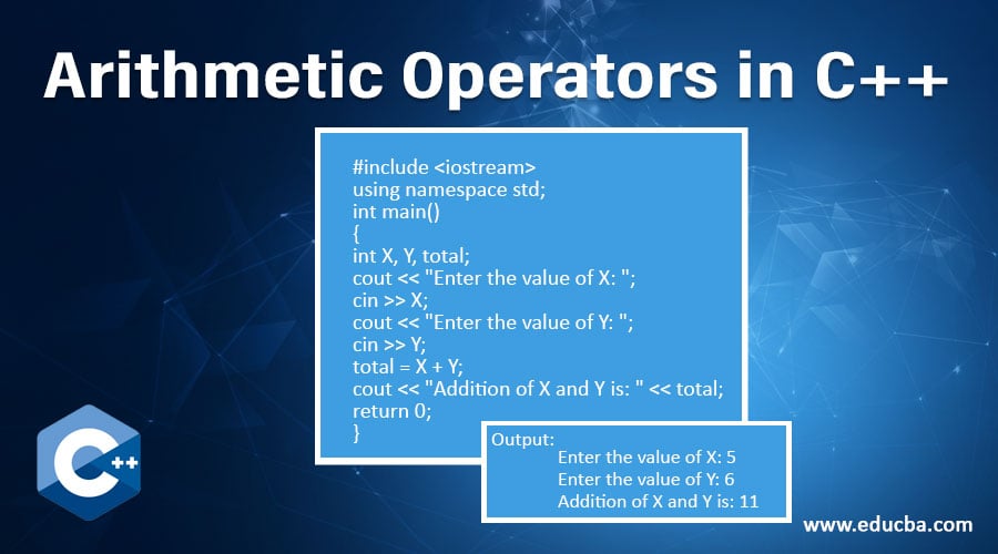 Arithmetic Operators In C Top 7 Arithmetic Operators In C