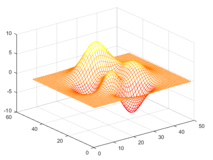 matlab colormap