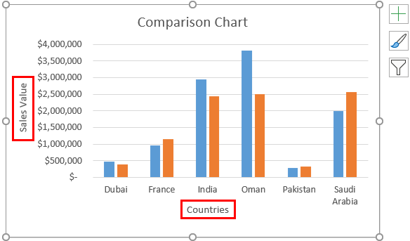 excel pivot chart title formula