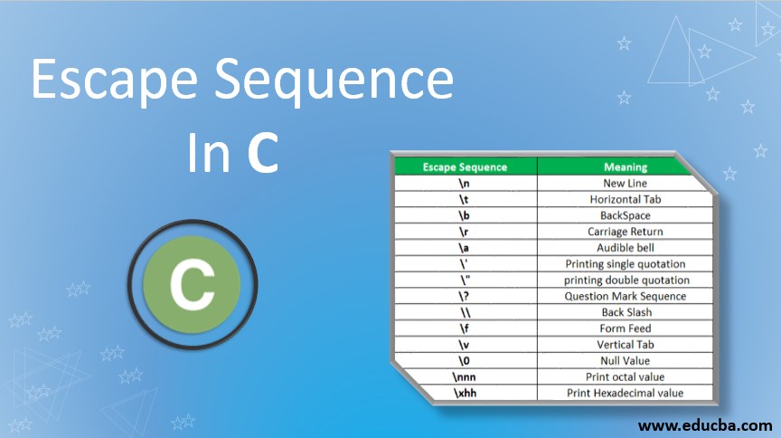 Escape Sequence In C | Examples Of Escape Sequence In C Programming