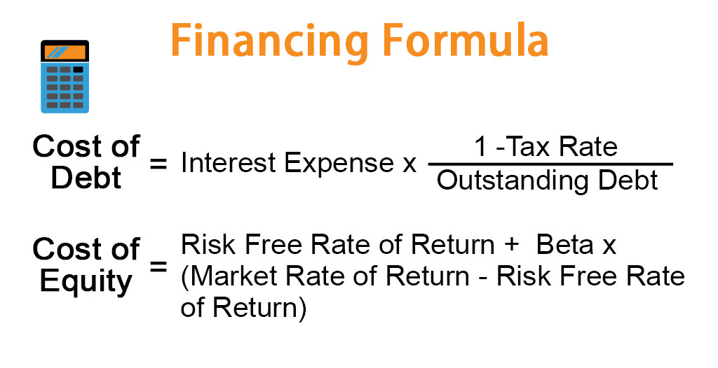 Financing Formula | Calculator (Example with Excel Template)