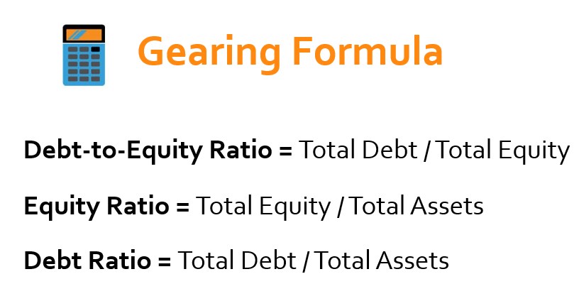 gearing-formula-how-to-calculate-gearing-with-examples