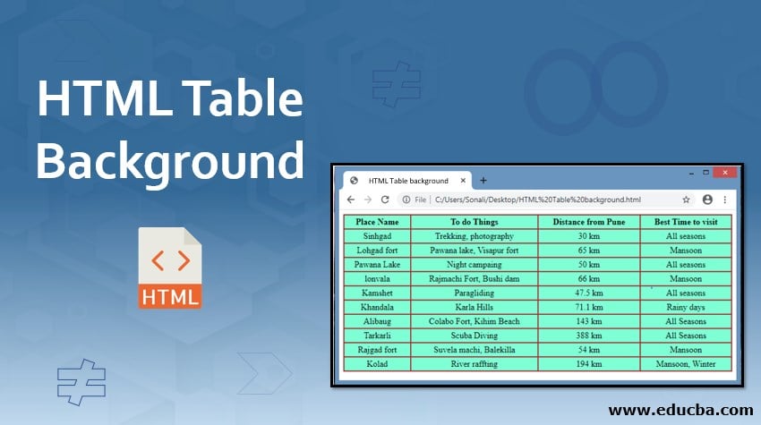 html image background table