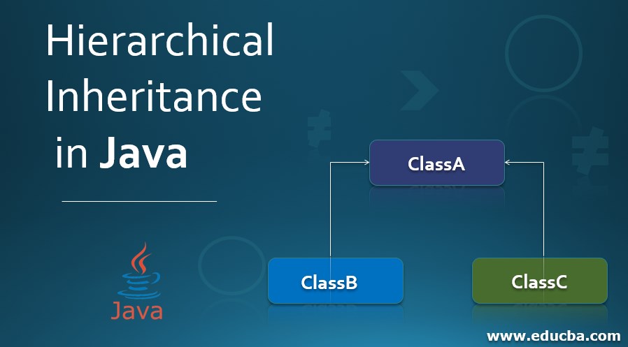 What Is Inheritance In Java - Tutorial With Examples