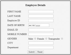 Inline Tags In Html Top 20 Inline Tags In Html With Different Examples