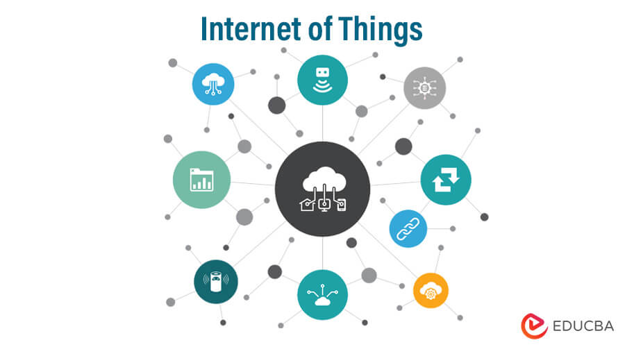 Internet of Things-New Technologies of Computer