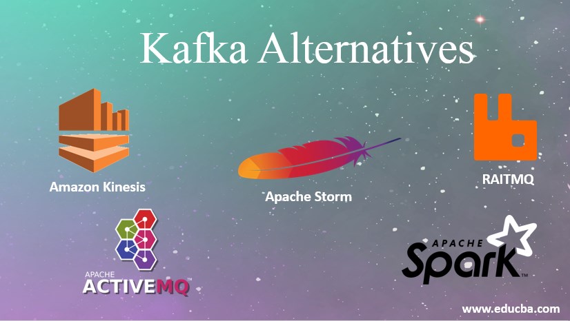 What is Kafka a replacement for?