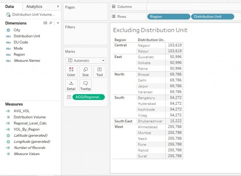 LOD Expressions in Tableau How to Create LOD Expressions in Tableau?