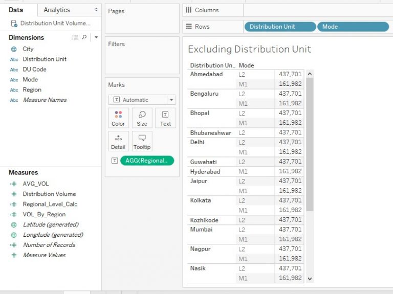 LOD Expressions in Tableau How to Create LOD Expressions in Tableau?
