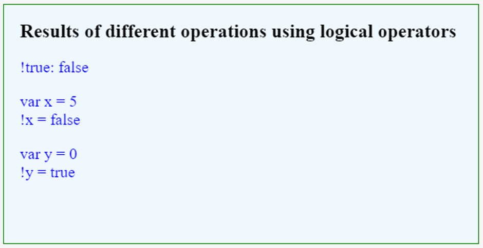 Logical Operators in JavaScript