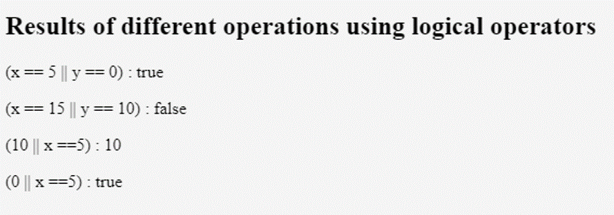 Logical Operators in JavaScript