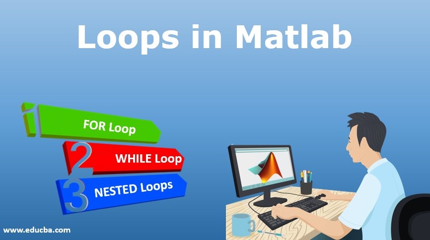 Loops in Matlab