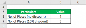 Marginal Utility Formula | Calculator (Example with Excel Template)