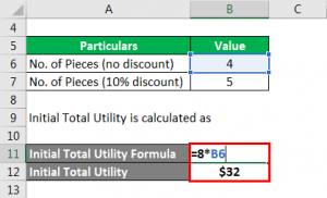 Marginal Utility Formula | Calculator (Example with Excel Template)