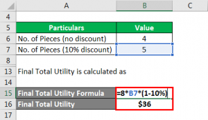 Marginal Utility Formula | Calculator (Example with Excel Template)